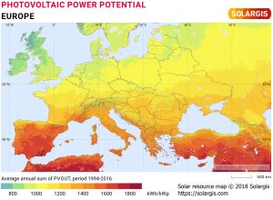 Strahlungsintensität durch Sonneneinstrahlung in Europa